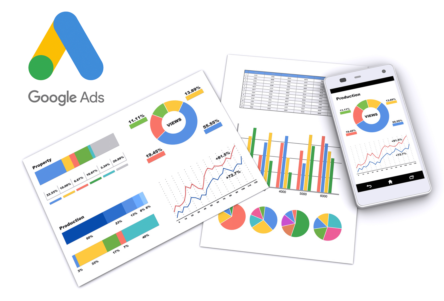Google Ads Nedir ve Nasıl Çalışır