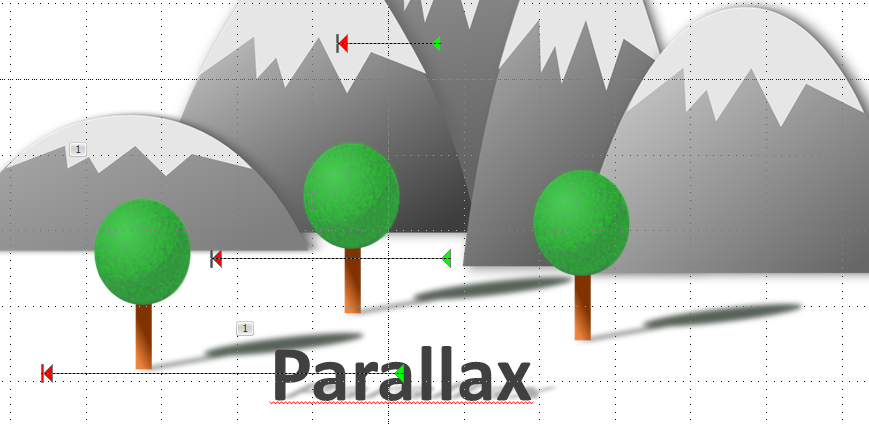 Paralaks Tasarımın Web Sitesine Katkıları