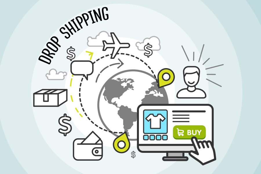 Dropshipping ve Pazarlama Stratejileri